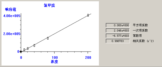 北京踏實(shí)德研儀器有限公司