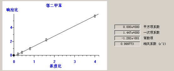 北京踏實(shí)德研儀器有限公司