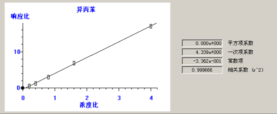 北京踏實(shí)德研儀器有限公司