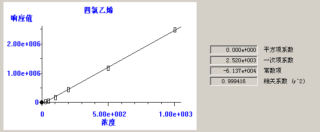 北京踏實德研儀器有限公司